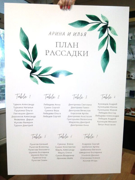 План рассадки